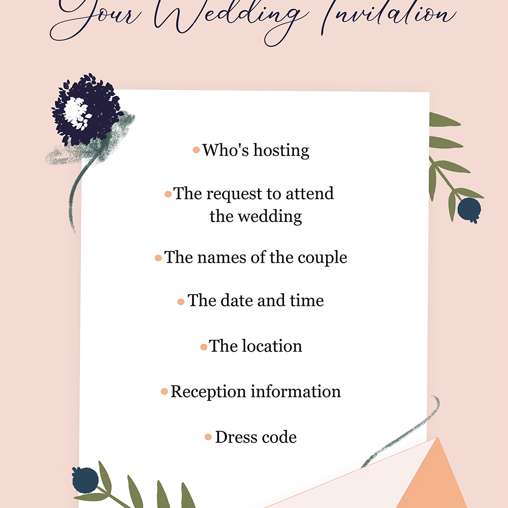 包括什么在你的婚礼邀请