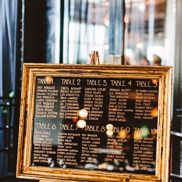 镜座位表在婚礼