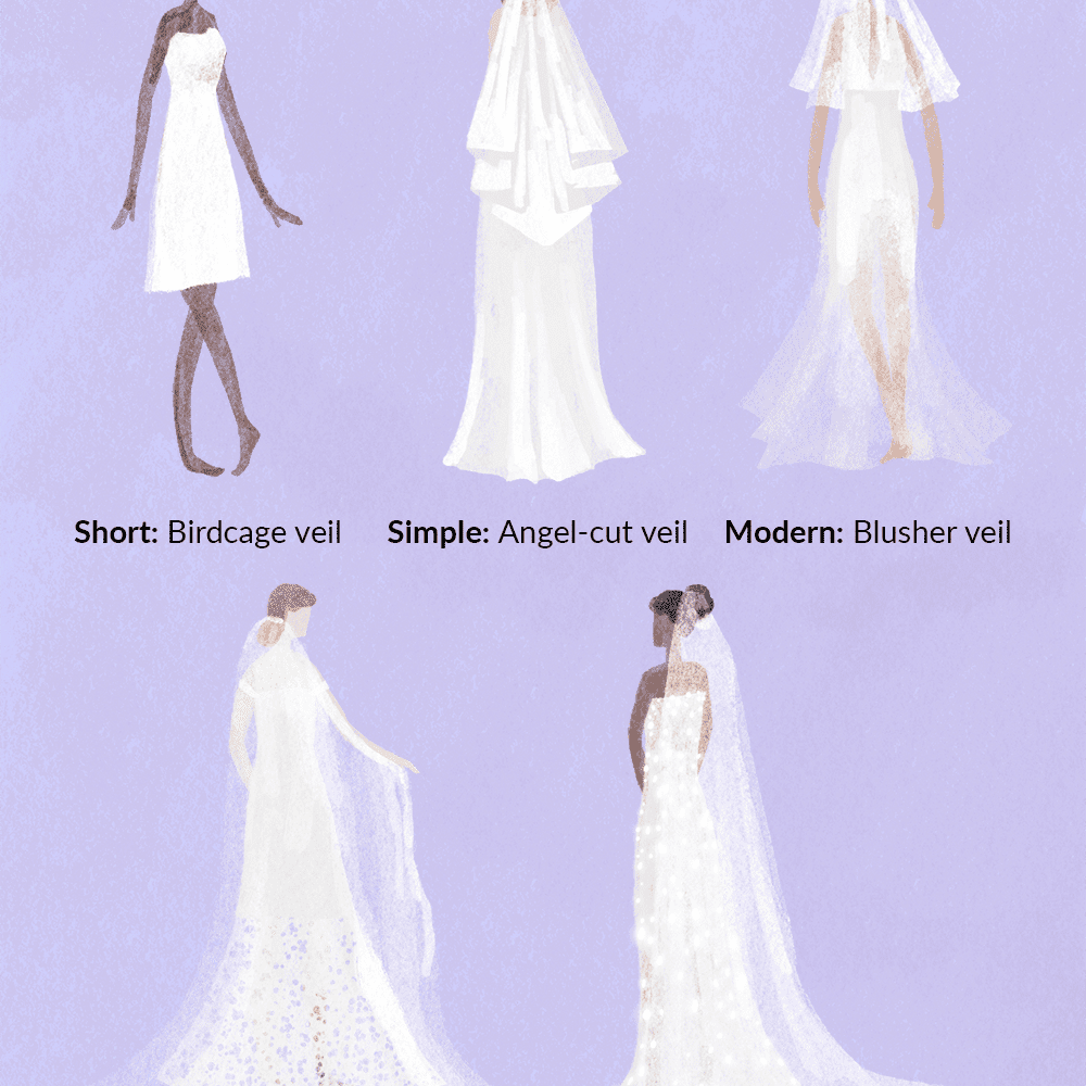 为你的裙子选择合适的头纱