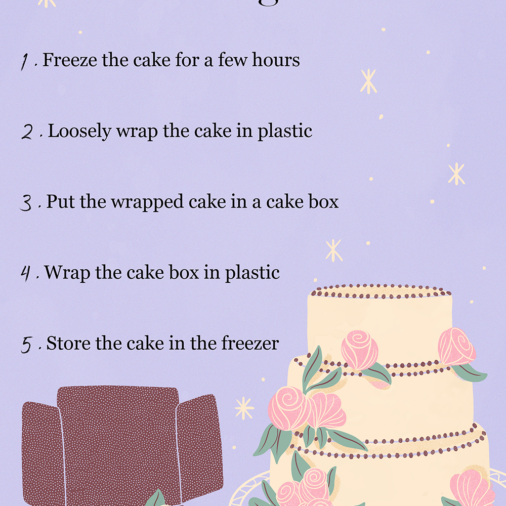 如何保留一个婚礼蛋糕