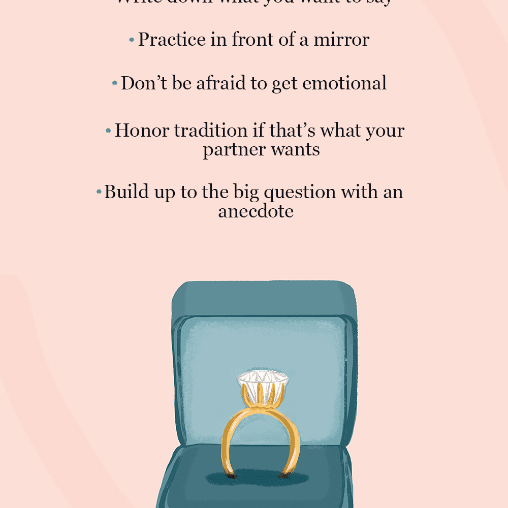 提示的完善建议