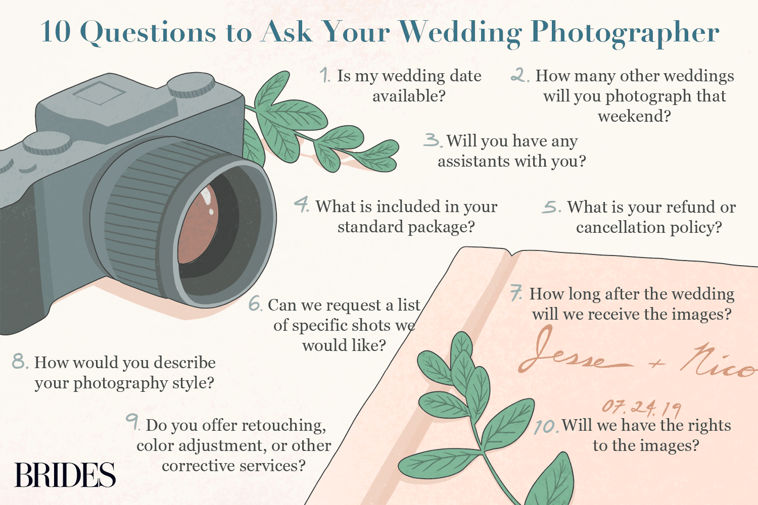 问你的摄影师10个问题