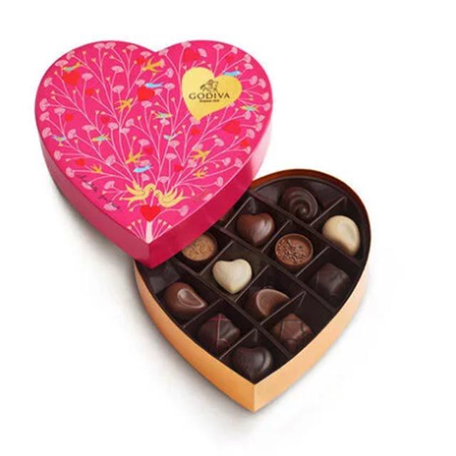 GODIVA心脏