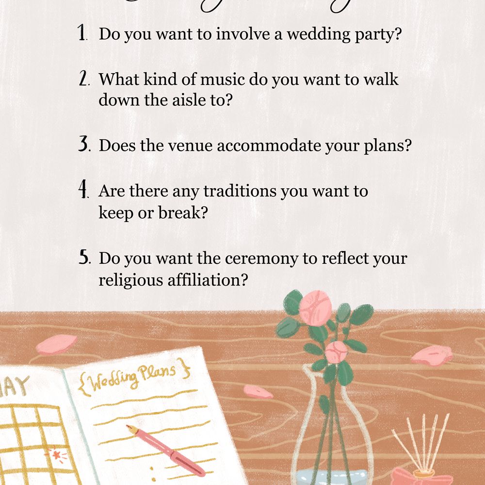 事情要考虑在庆典策划