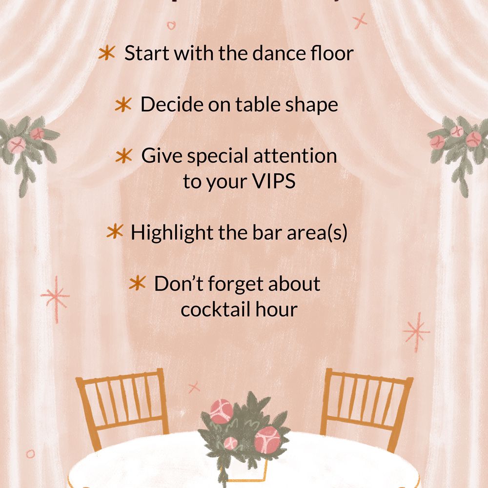 如何规划布局招待会