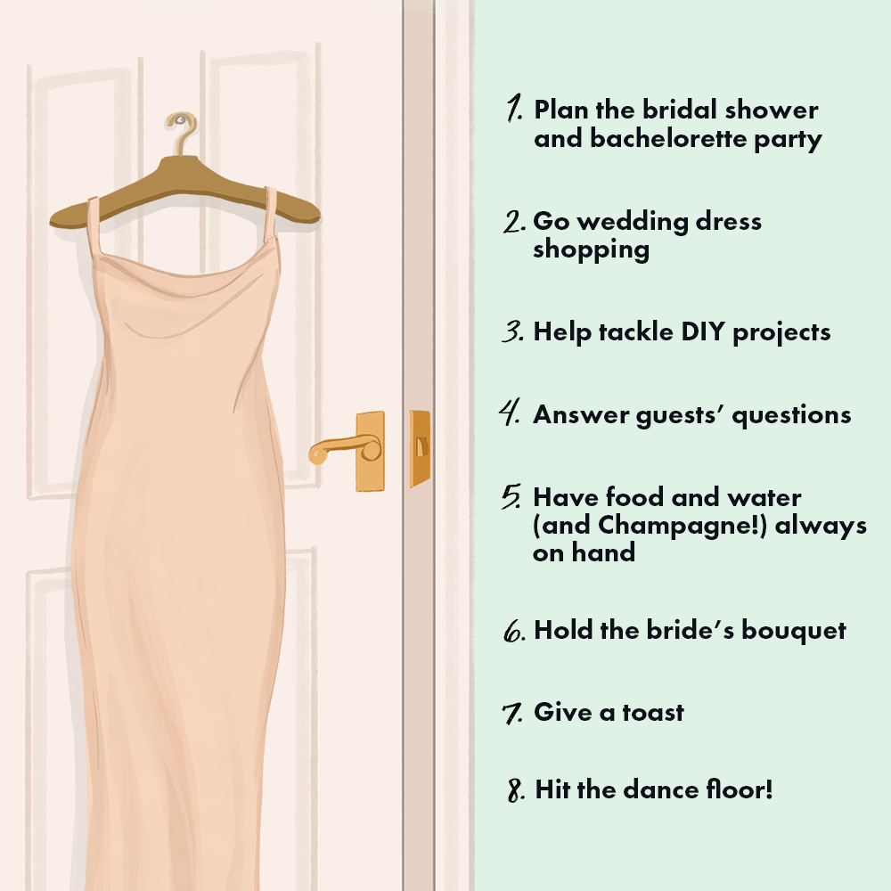 伴娘的重要职责