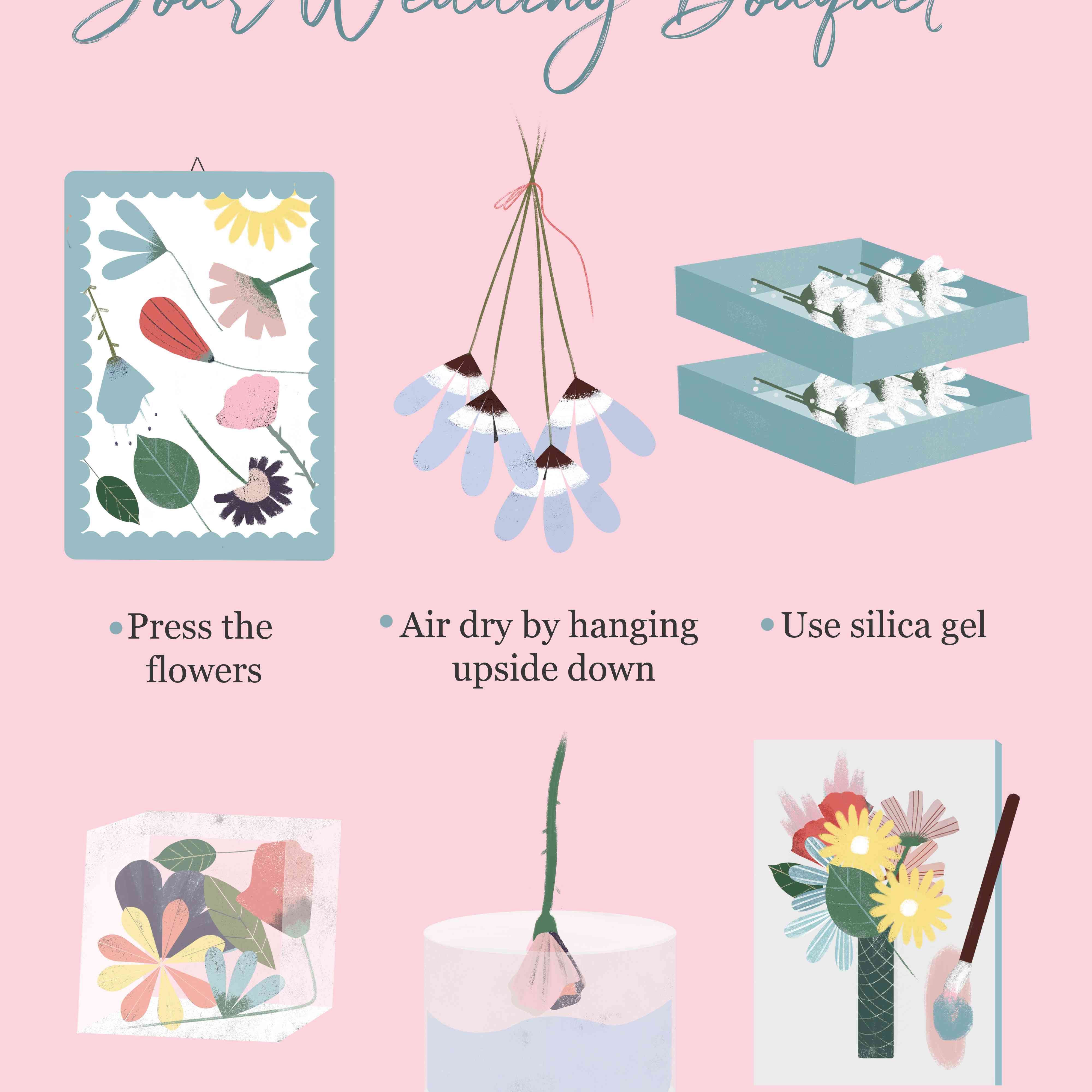 如何保护你的婚礼花束