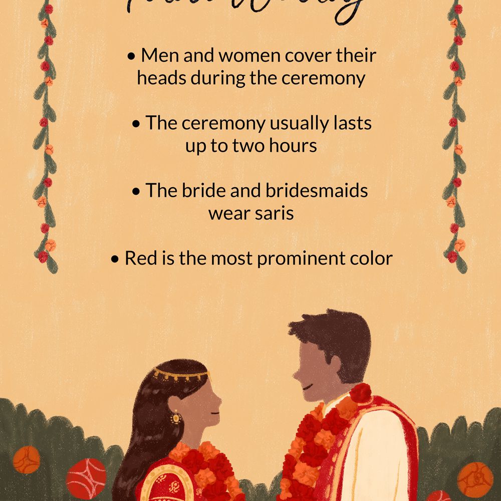 什么期望在印度婚礼